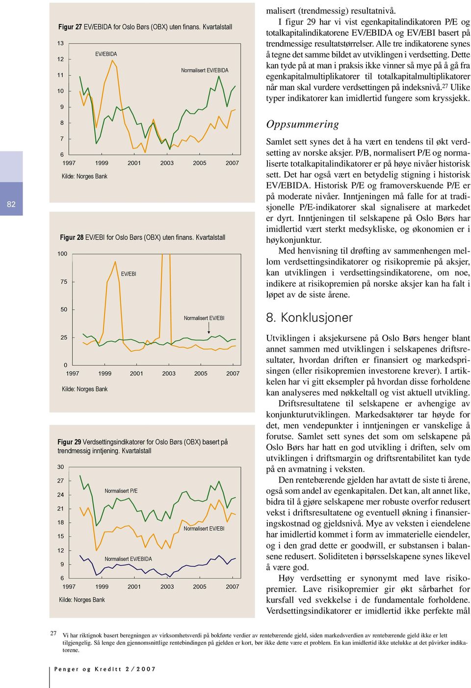 I figur 29 har vi vist egenkapitalindikatoren P/E og totalkapitalindikatorene EV/EBIDA og EV/EBI basert på trendmessige resultatstørrelser.