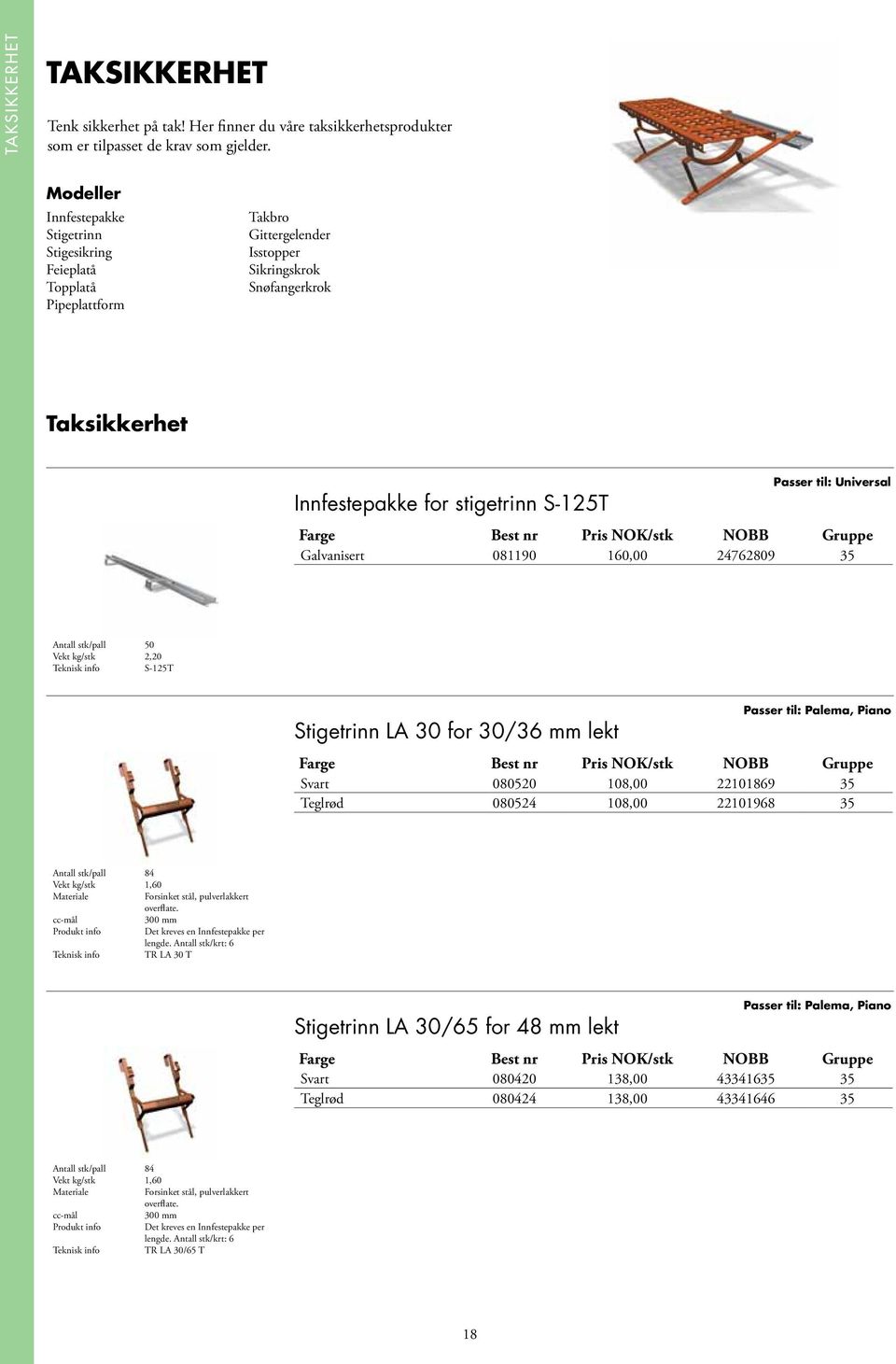 081190 160,00 24762809 35 Antall stk/pall 50 Vekt kg/stk 2,20 Teknisk info S-125T Stigetrinn LA 30 for 30/36 mm lekt Passer til: Palema, Piano Svart 080520 108,00 22101869 35 Teglrød 080524 108,00