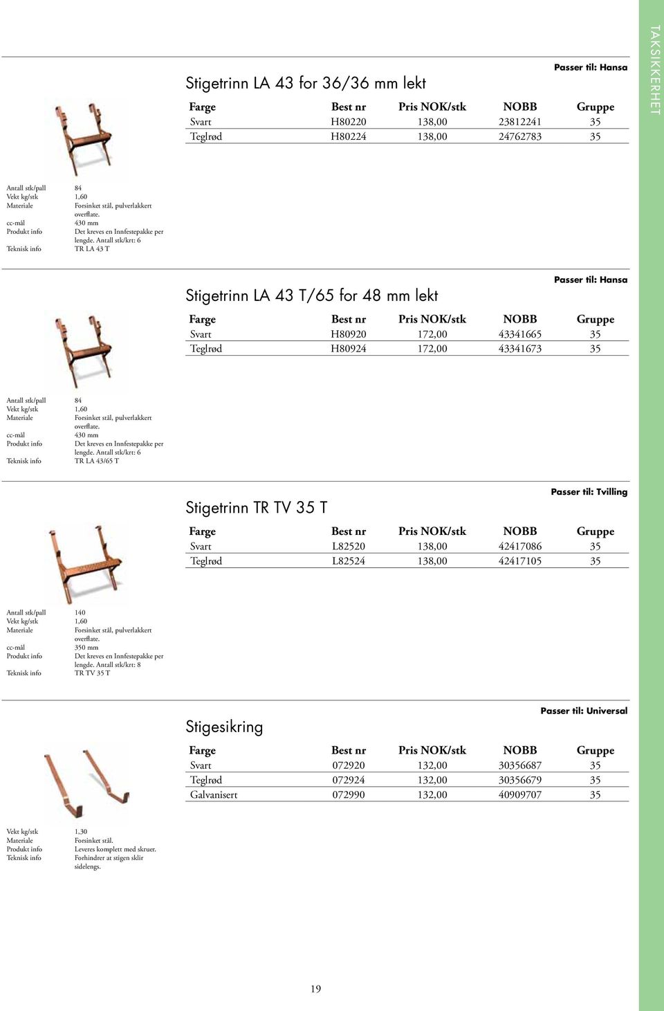 Antall stk/krt: 6 Teknisk info TR LA 43 T Stigetrinn LA 43 T/65 for 48 mm lekt Passer til: Hansa Svart H80920 172,00 43341665 35 Teglrød H80924 172,00 43341673 35 Antall stk/pall 84 Vekt kg/stk 1,60