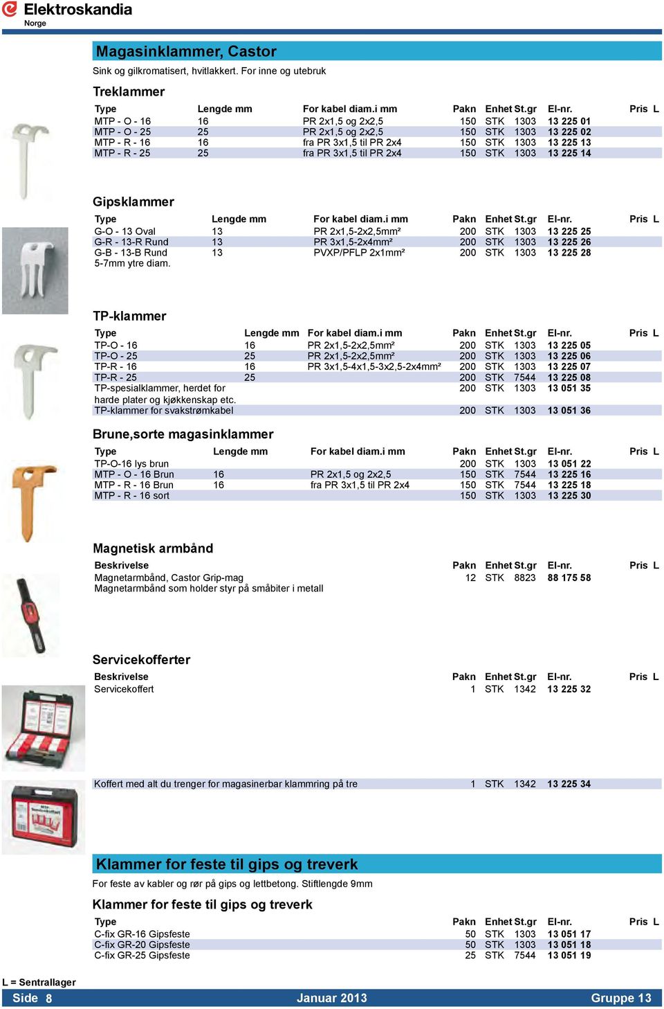 fra PR 3x1,5 til PR 2x4 150 STK 1303 13 225 14 Gipsklammer Type Lengde mm For kabel diam.i mm Pakn Enhet St.gr El-nr.