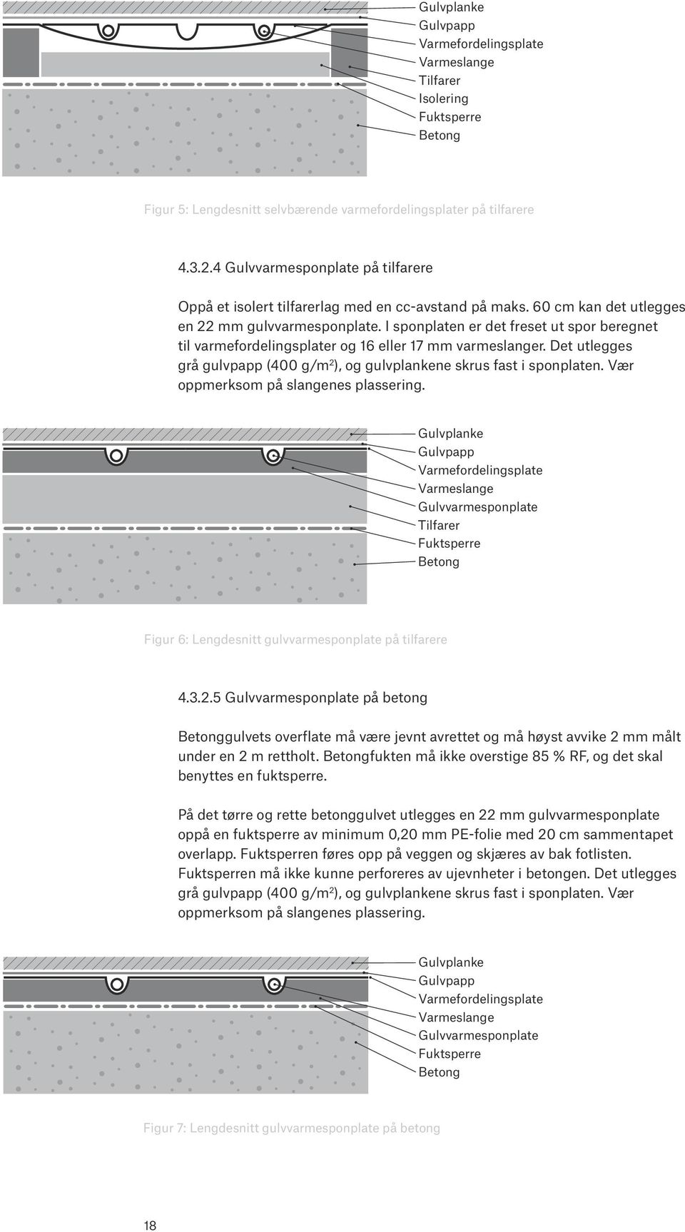 I sponplaten er det freset ut spor beregnet til varmefordelingsplater og 16 eller 17 mm varmeslanger. Det utlegges grå gulvpapp (400 g/m 2 ), og gulvplankene skrus fast i sponplaten.