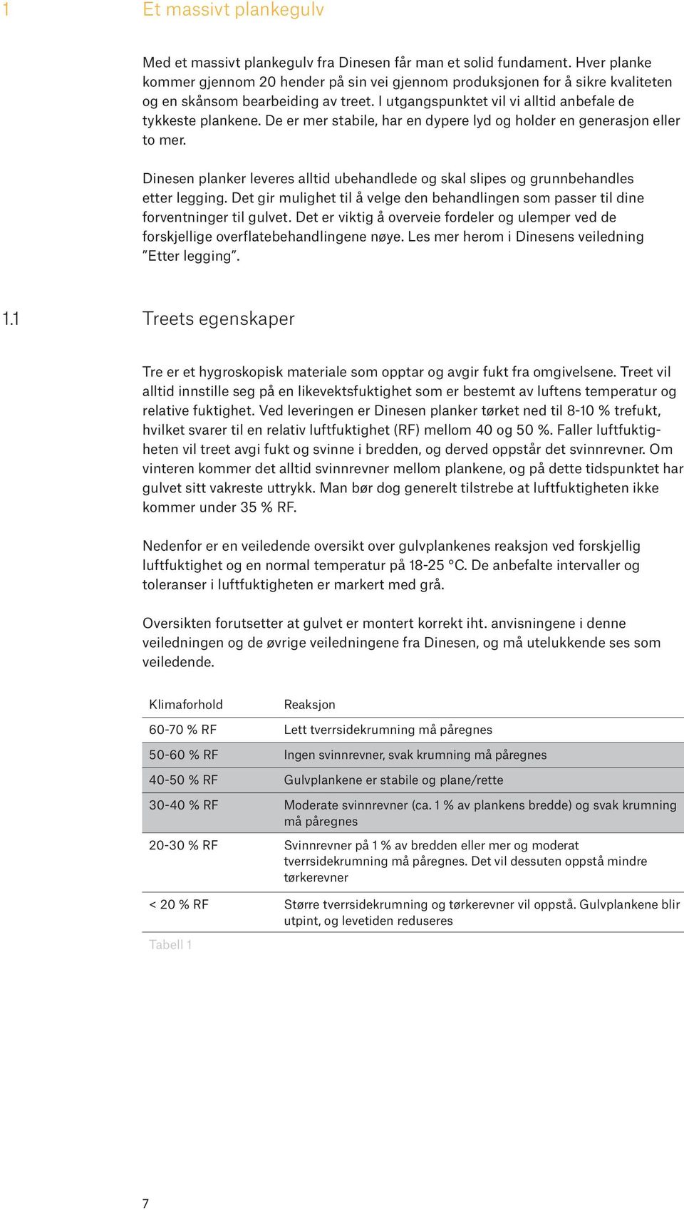 De er mer stabile, har en dypere lyd og holder en generasjon eller to mer. Dinesen planker leveres alltid ubehandlede og skal slipes og grunnbehandles etter legging.