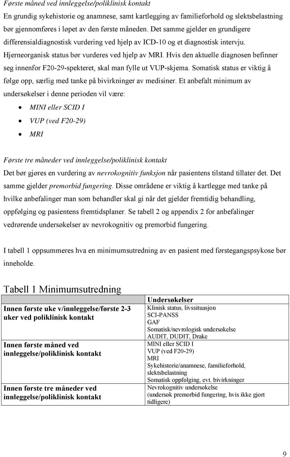 Hvis den aktuelle diagnosen befinner seg innenfor F20-29-spekteret, skal man fylle ut VUP-skjema. Somatisk status er viktig å følge opp, særlig med tanke på bivirkninger av medisiner.