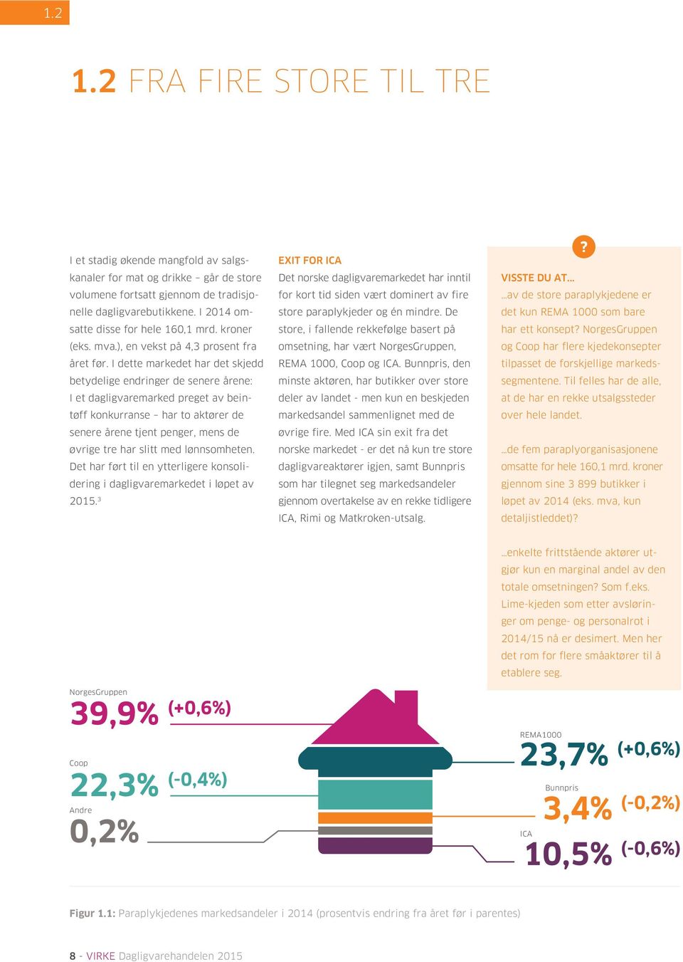 I dette markedet har det skjedd betydelige endringer de senere årene: I et dagligvaremarked preget av beintøff konkurranse har to aktører de senere årene tjent penger, mens de øvrige tre har slitt