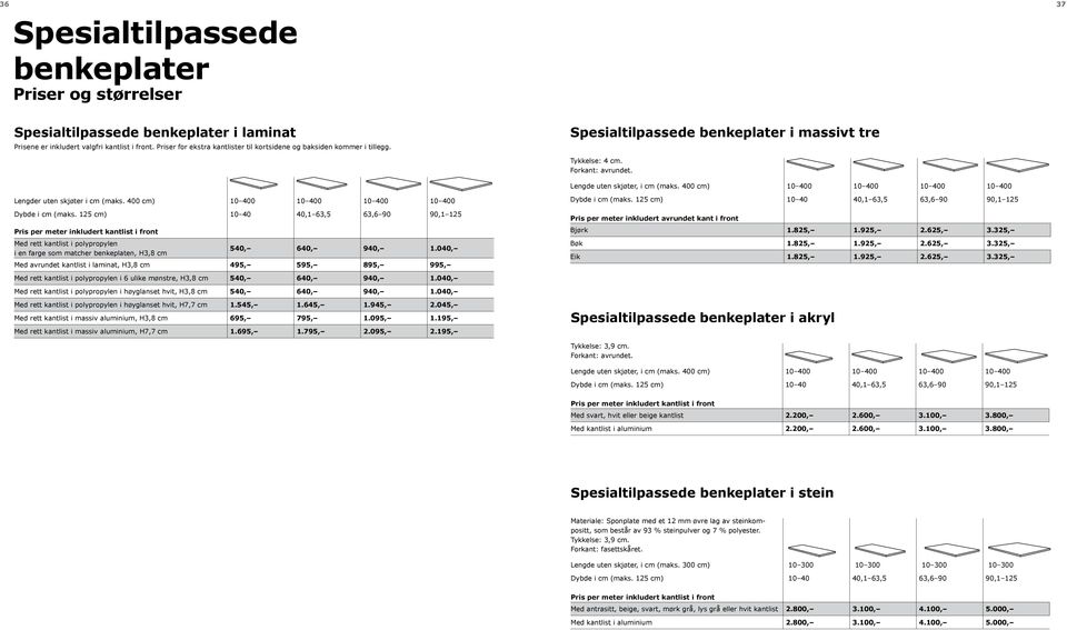 400 cm) 10 400 10 400 10 400 10 400 Lengder uten skjøter i cm (maks. 400 cm) 10 400 10 400 10 400 10 400 Dybde i cm (maks.