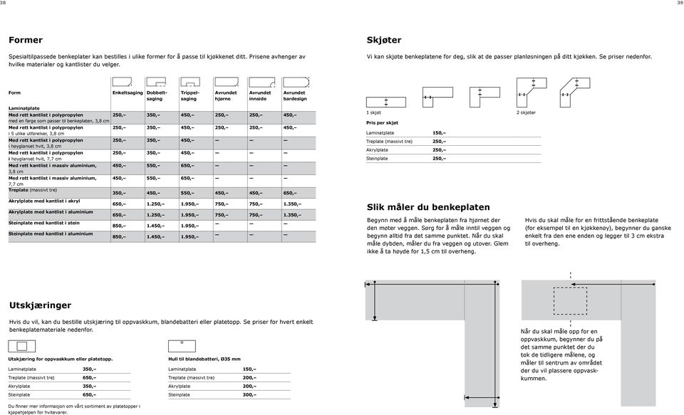 Form Enkeltsaging Dobbeltsaging Trippelsaging Avrundet hjørne Avrundet innside Avrundet bardesign Laminatplate Med rett kantlist i polypropylen 250, 350, 450, 250, 250, 450, med en farge som passer