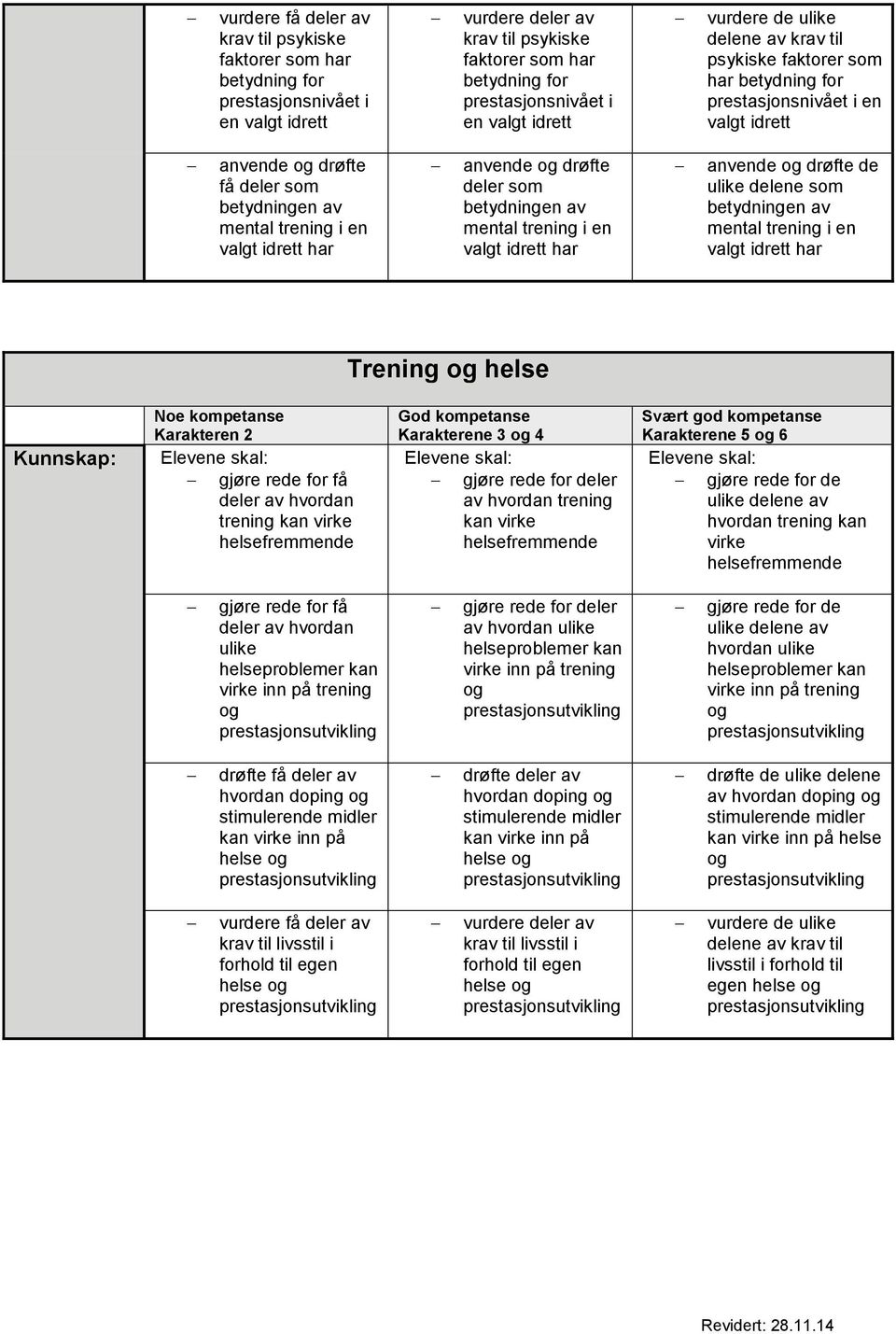 virke helsefremmende ler av hvordan trening kan virke helsefremmende hvordan trening kan virke helsefremmende deler av hvordan ulike helseproblemer kan virke inn på trening ler av hvordan ulike