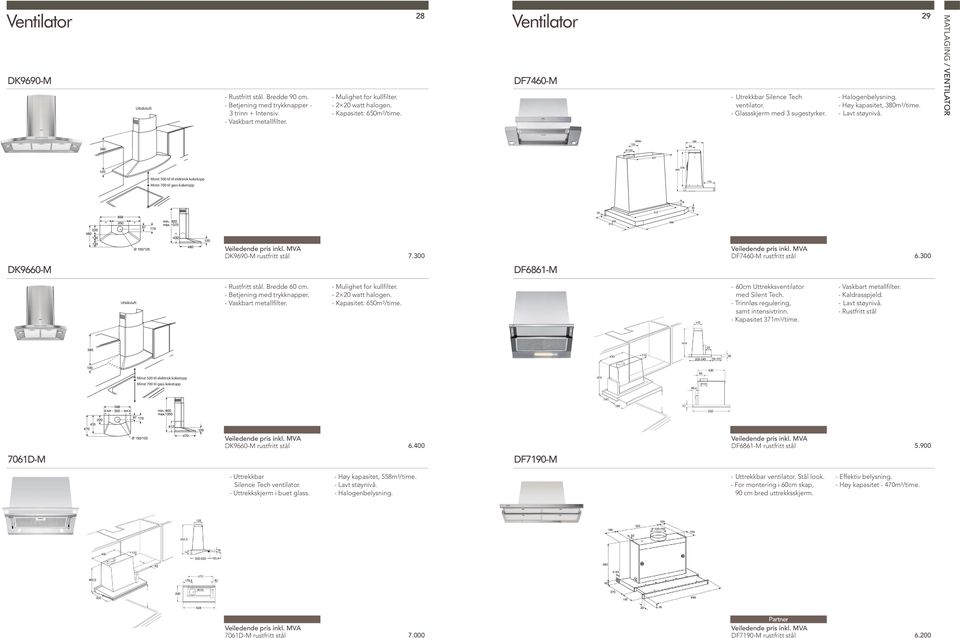 29 MATLAGING / VENTILATOR Minst 500 til til elektrisk koketopp Minst 700 til gass koketopp DK9690-M rustfritt stål 7.300 DF7460-M rustfritt stål 6.300 DK9660-M DF6861-M Utblåsluft - Rustfritt stål.