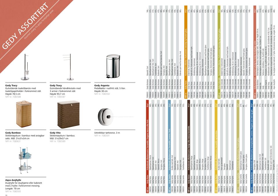7080592 7080603 Gedy Rainbow Såpeskål. Sort 166,- 7080604 Gedy Rainbow Såpedispenser stor. Sort 375,- 7080605 Gedy Rainbow Såpedispenser liten. Sort 314,- 7080606 Gedy Rainbow Toalettbørste.