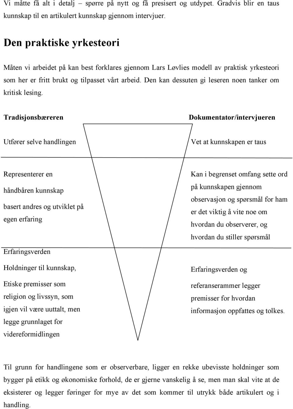 Den kan dessuten gi leseren noen tanker om kritisk lesing.