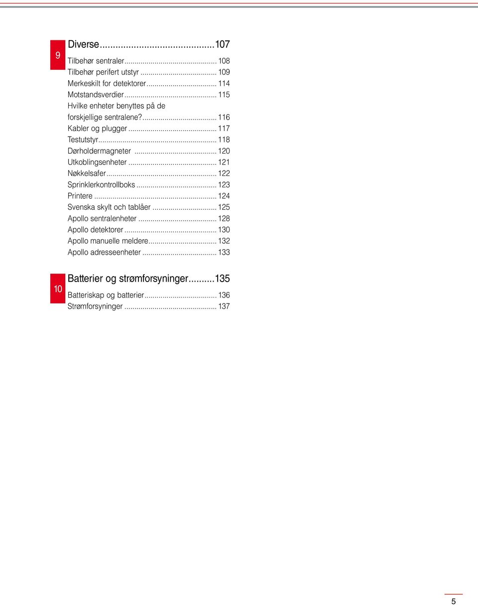 .. 20 Utkoblingsenheter... 2 Nøkkelsafer... 22 Sprinklerkontrollboks... 23 Printere... 24 Svenska skylt och tablåer... 25 Apollo sentralenheter.