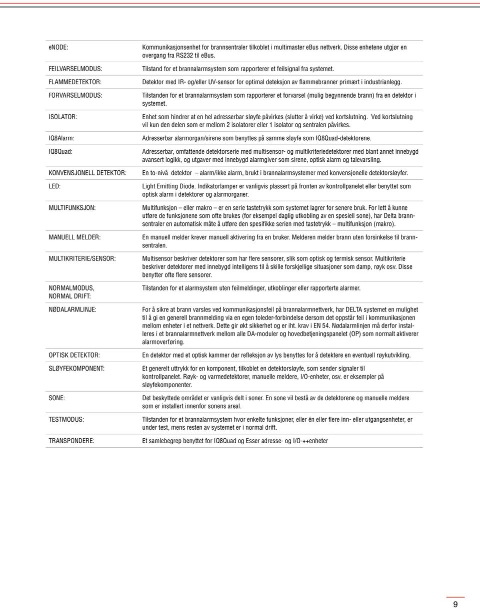 Disse enhetene utgjør en overgang fra RS232 til ebus. Tilstand for et brannalarmsystem som rapporterer et feilsignal fra systemet.