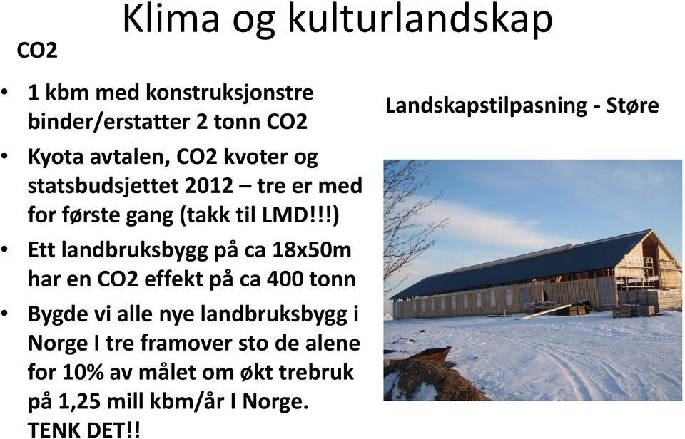 !!) Ett landbruksbygg på ca 18x50m har en CO2 effekt på ca 400 tonn Bygde vi alle nye landbruksbygg i