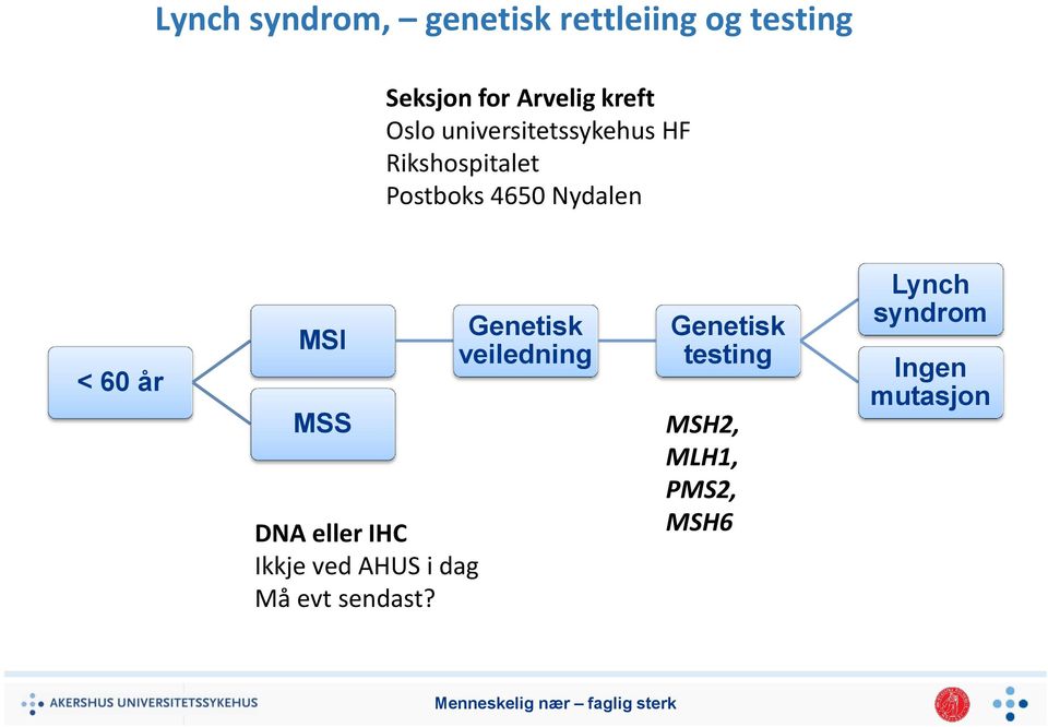 MSI MSS DNA eller IHC Ikkje ved AHUS i dag Må evt sendast?