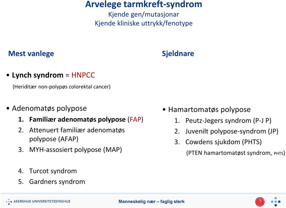 Attenuert familiær adenomatøs polypose (AFAP) 3. MYH-assosiert polypose (MAP) Hamartomatøs polypose 1.