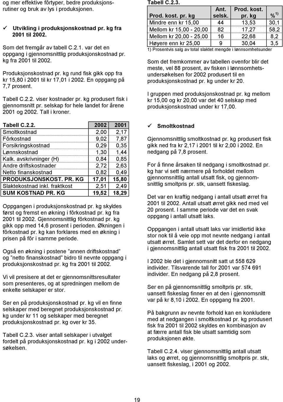 kg produsert fisk i gjennomsnitt pr. selskap for hele landet for årene 2001 og 2002. Tall i kroner. Tabell C.2.2. 2002 2001 Smoltkostnad 2,00 2,17 Fôrkostnad 9,02 7,87 Forsikringskostnad 0,29 0,35 Lønnskostnad 1,30 1,44 Kalk.