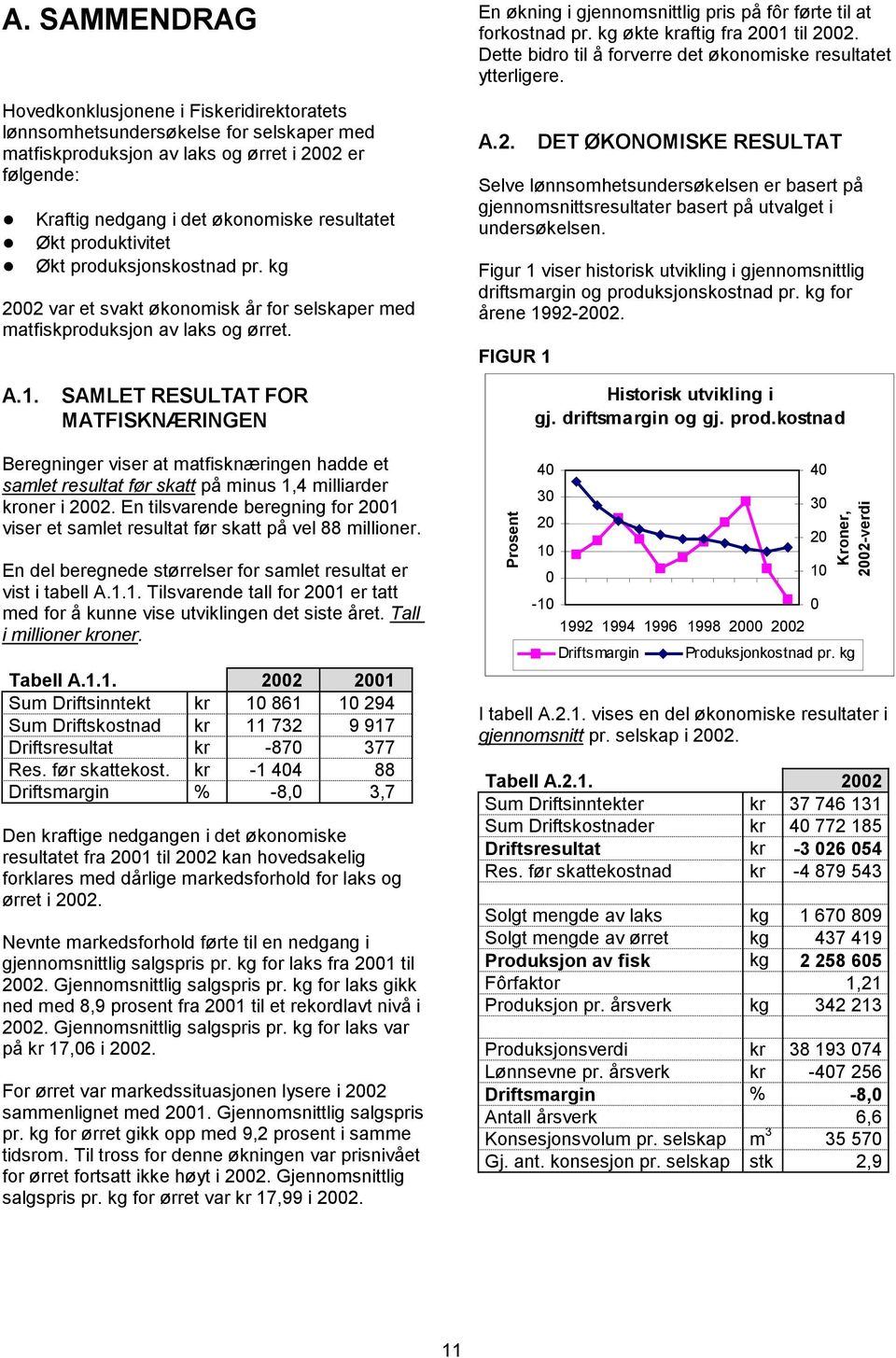 kg økte kraftig fra 2001 til 2002. Dette bidro til å forverre det økonomiske resultatet ytterligere. A.2. DET ØKONOMISKE RESULTAT Selve lønnsomhetsundersøkelsen er basert på gjennomsnittsresultater basert på utvalget i undersøkelsen.