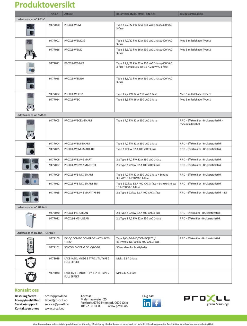 1-fase/400 VAC 3-fase 9477016 PROXLL-WBMC Type 2 3,6/11 kw 16 A 230 VAC 1-fase/400 VAC 3-fase Med 5 m ladekabel Type 2 Med 5 m ladekabel Type 2 9477011 PROXLL-WB-MIX Type 2 7,2/22 kw 32 A 230 VAC