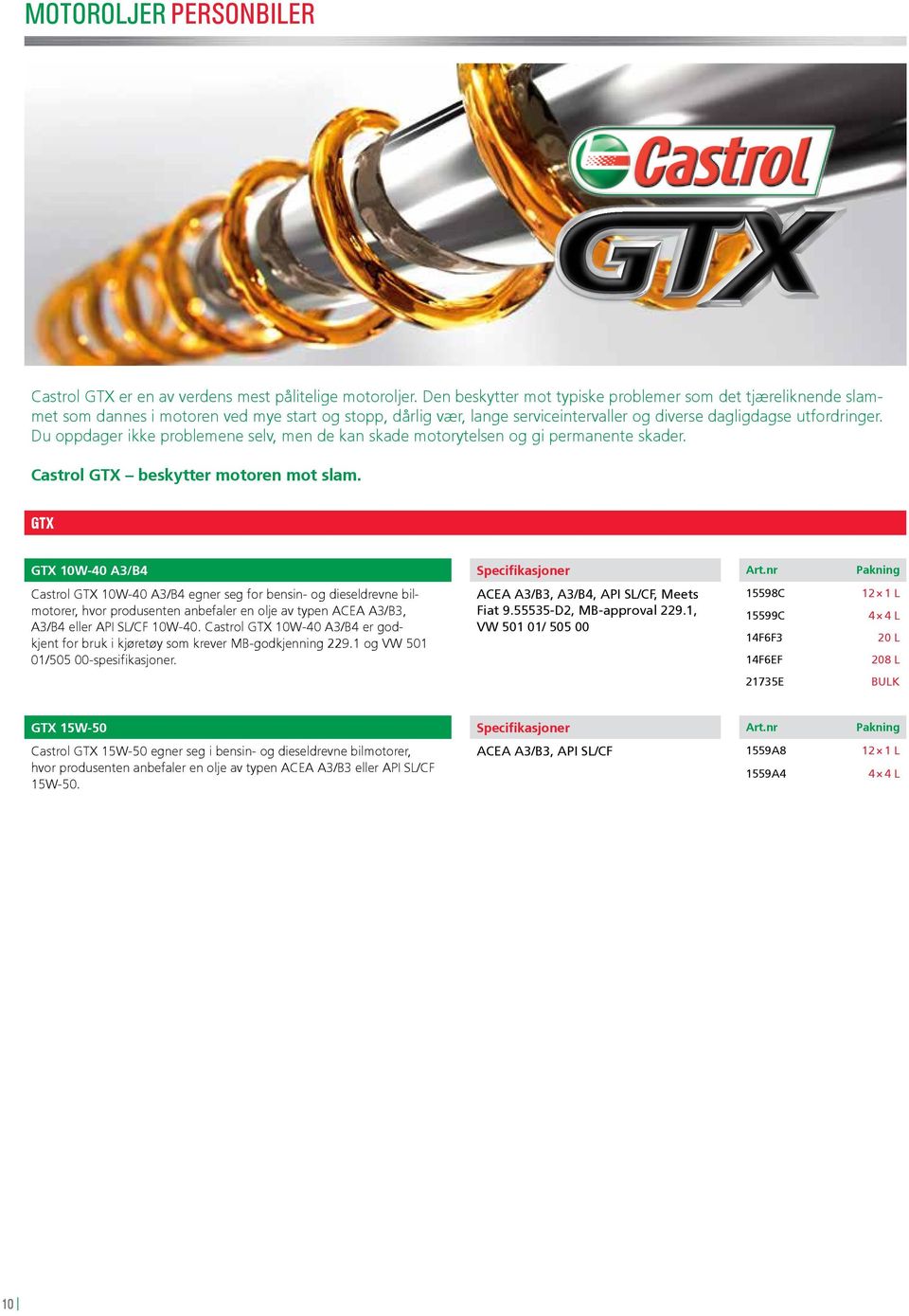 Du oppdager ikke problemene selv, men de kan skade motorytelsen og gi permanente skader. Castrol GTX beskytter motoren mot slam. GTX GTX 10W-40 A3/B4 Specifikasjoner Art.