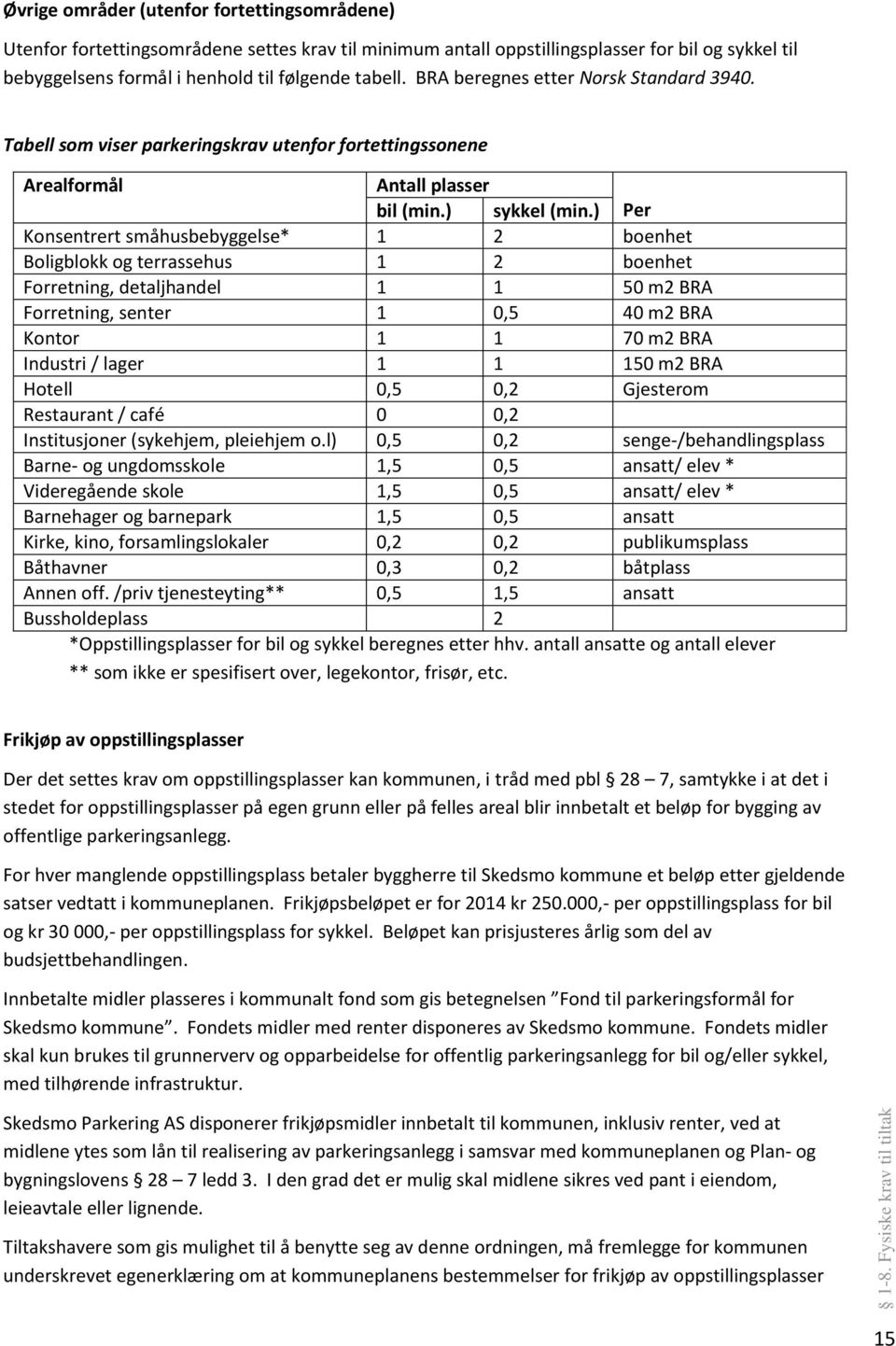 ) Per Konsentrert småhusbebyggelse* 1 2 boenhet Boligblokk og terrassehus 1 2 boenhet Forretning, detaljhandel 1 1 50 m2 BRA Forretning, senter 1 0,5 40 m2 BRA Kontor 1 1 70 m2 BRA Industri / lager 1