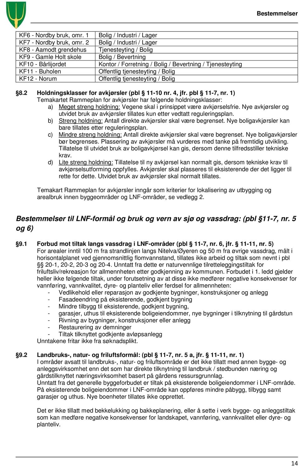 Forretning / Bolig / Bevertning / Tjenesteyting Offentlig tjenesteyting / Bolig Offentlig tjenesteyting / Bolig 8.2 Holdningsklasser for avkjørsler (pbl 11-10 nr. 4, jfr. pbl 11-7, nr.