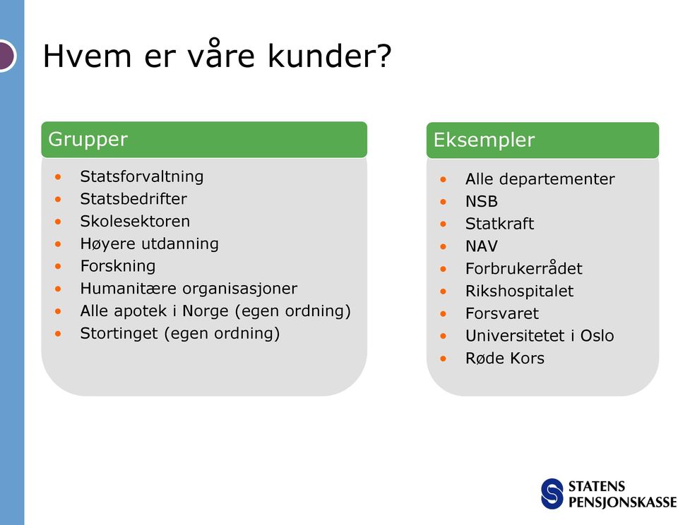 Forskning Humanitære organisasjoner Alle apotek i Norge (egen ordning)