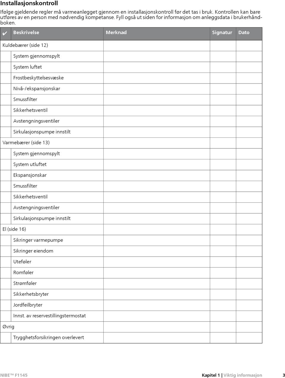 Beskrivelse Merknad Signatur Dato Kuldebærer (side 12) System gjennomspylt System luftet Frostbeskyttelsesvæske Nivå-/ekspansjonskar Smussfilter Sikkerhetsventil Avstengningsventiler