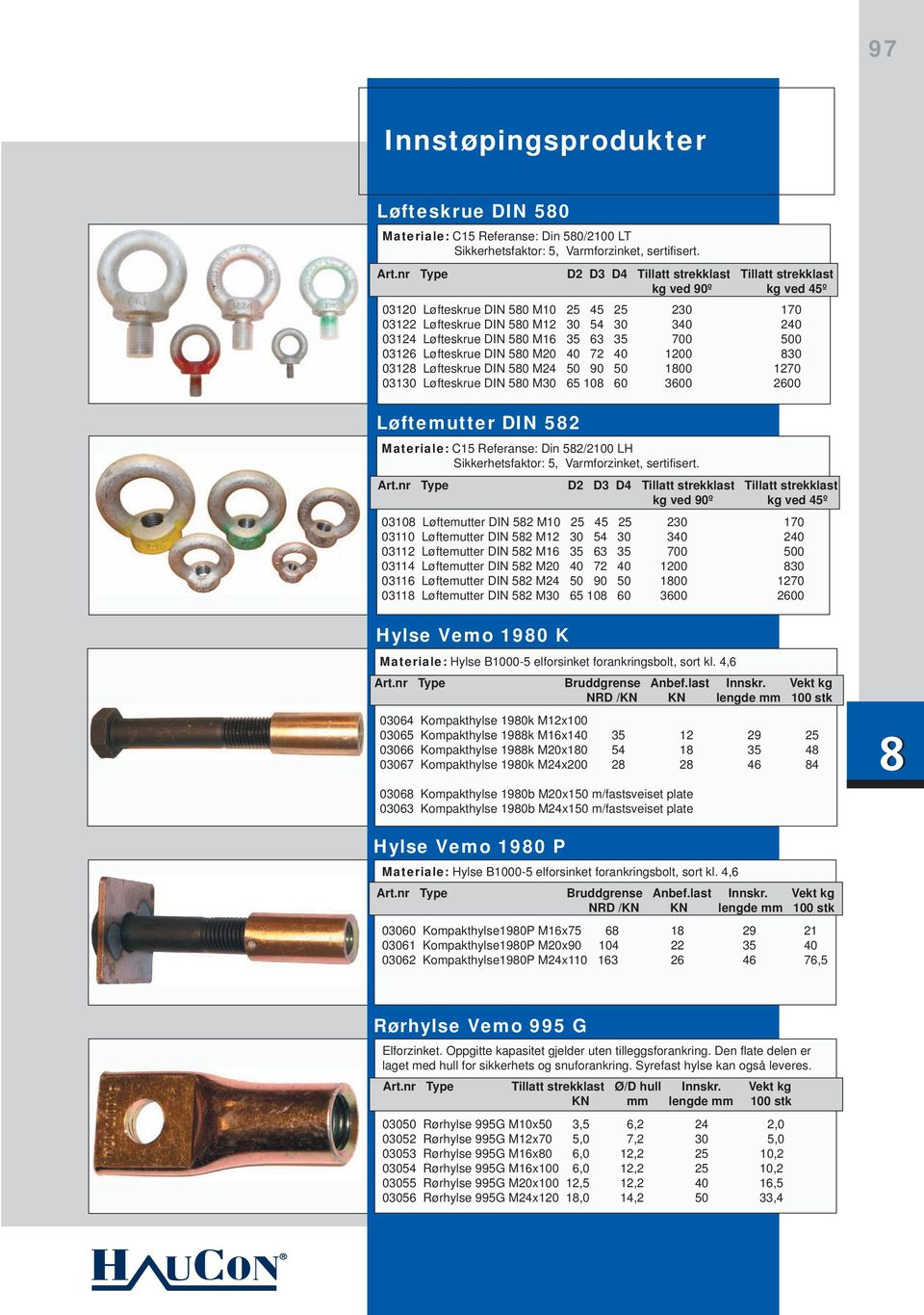 Løfteskrue DIN 580 M24 50 90 50 1800 1270 03130 Løfteskrue DIN 580 M30 65 108 60 3600 2600 Løftemutter DIN 582 Materiale: C15 Referanse: Din 582/2100 LH Sikkerhetsfaktor: 5, Varmforzinket,