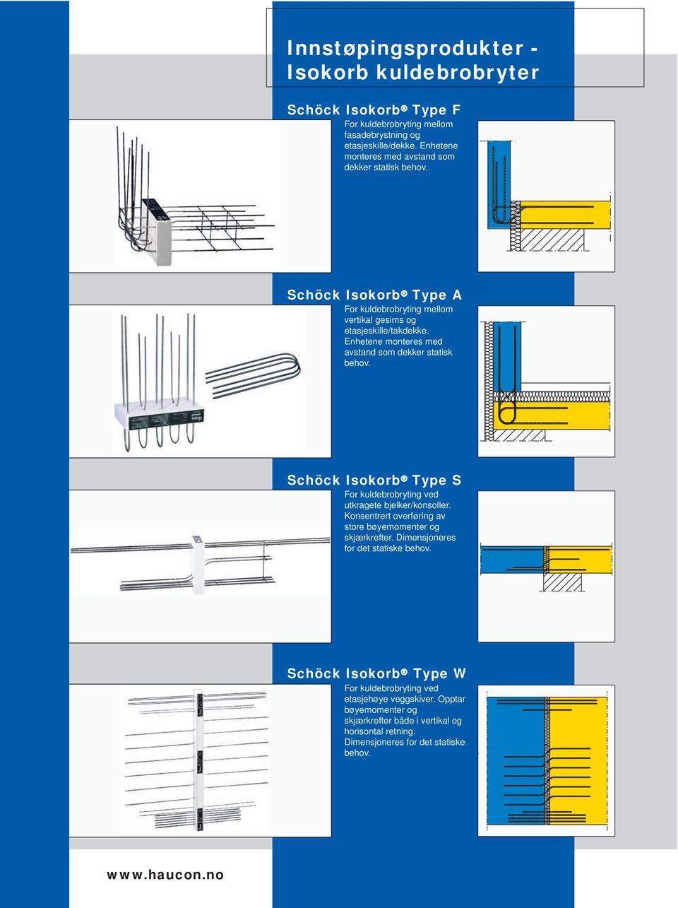 Enhetene monteres med avstand som dekker statisk behov. Schöck Isokorb Type S For kuldebrobryting ved utkragete bjelker/konsoller.
