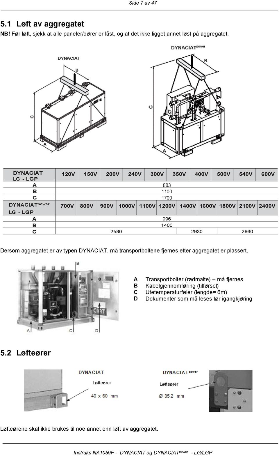 LG - LGP A 996 B 1400 C 2580 2930 2860 Dersm aggregatet er av typen DYNACIAT, må transprtbltene fjernes etter aggregatet er plassert.