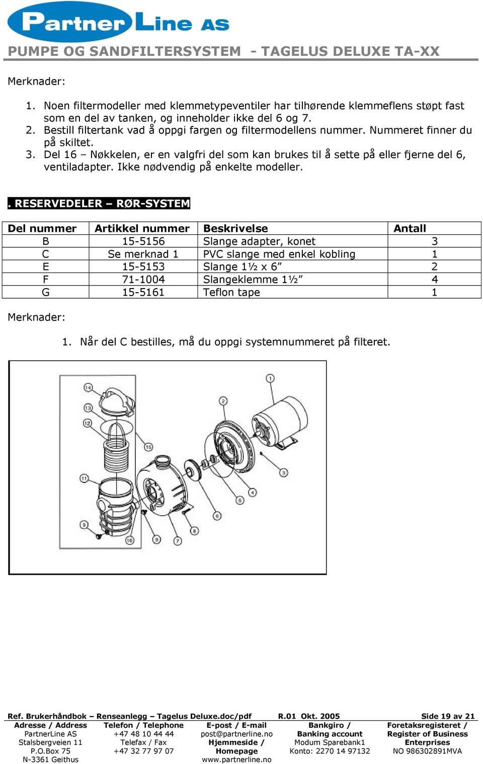 Del 16 Nøkkelen, er en valgfri del som kan brukes til å sette på eller fjerne del 6, ventiladapter. Ikke nødvendig på enkelte modeller.