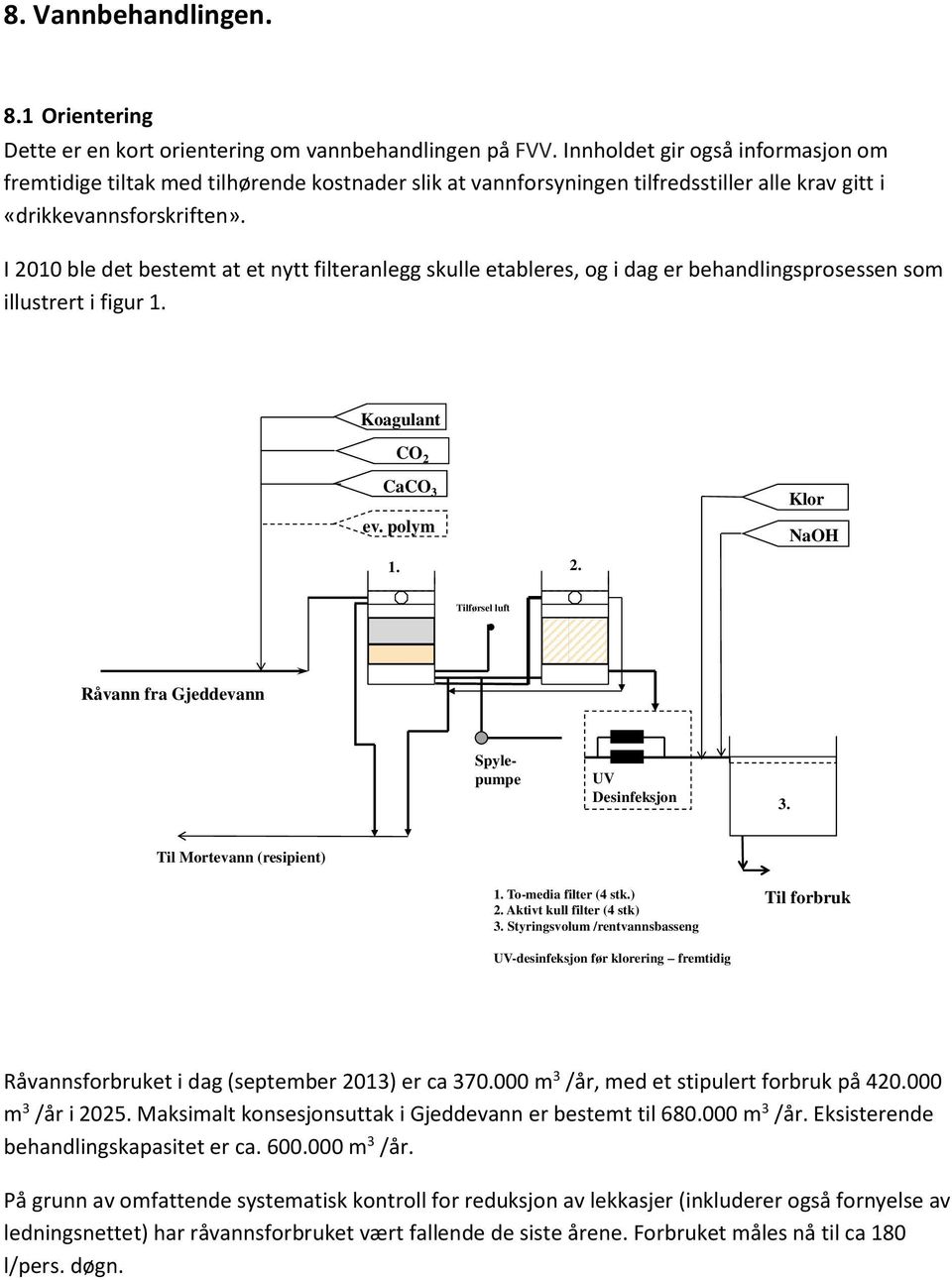 I 2010 ble det bestemt at et nytt filteranlegg skulle etableres, og i dag er behandlingsprosessen som illustrert i figur 1. Koagulant CO 2 CaCO 3 ev. polym 1. 2. Klor NaOH Tilførsel luft Råvann fra Gjeddevann Spylepumpe UV Desinfeksjon 3.
