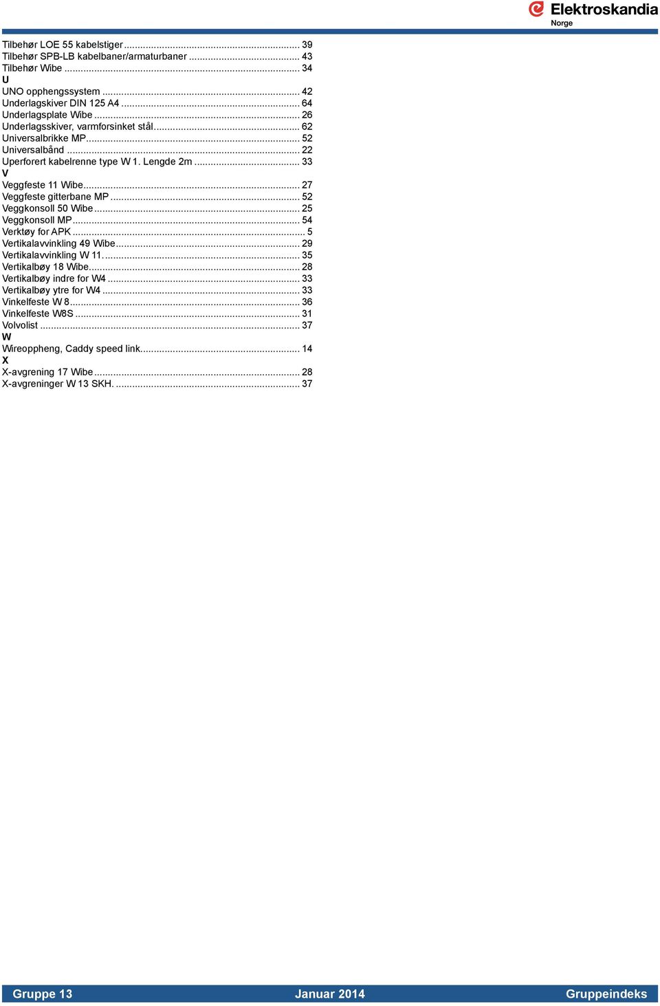 .. 52 Veggkonsoll 50 Wibe... 25 Veggkonsoll MP... 54 Verktøy for APK... 5 Vertikalavvinkling 49 Wibe... 29 Vertikalavvinkling W 11... 35 Vertikalbøy 18 Wibe... 28 Vertikalbøy indre for W4.