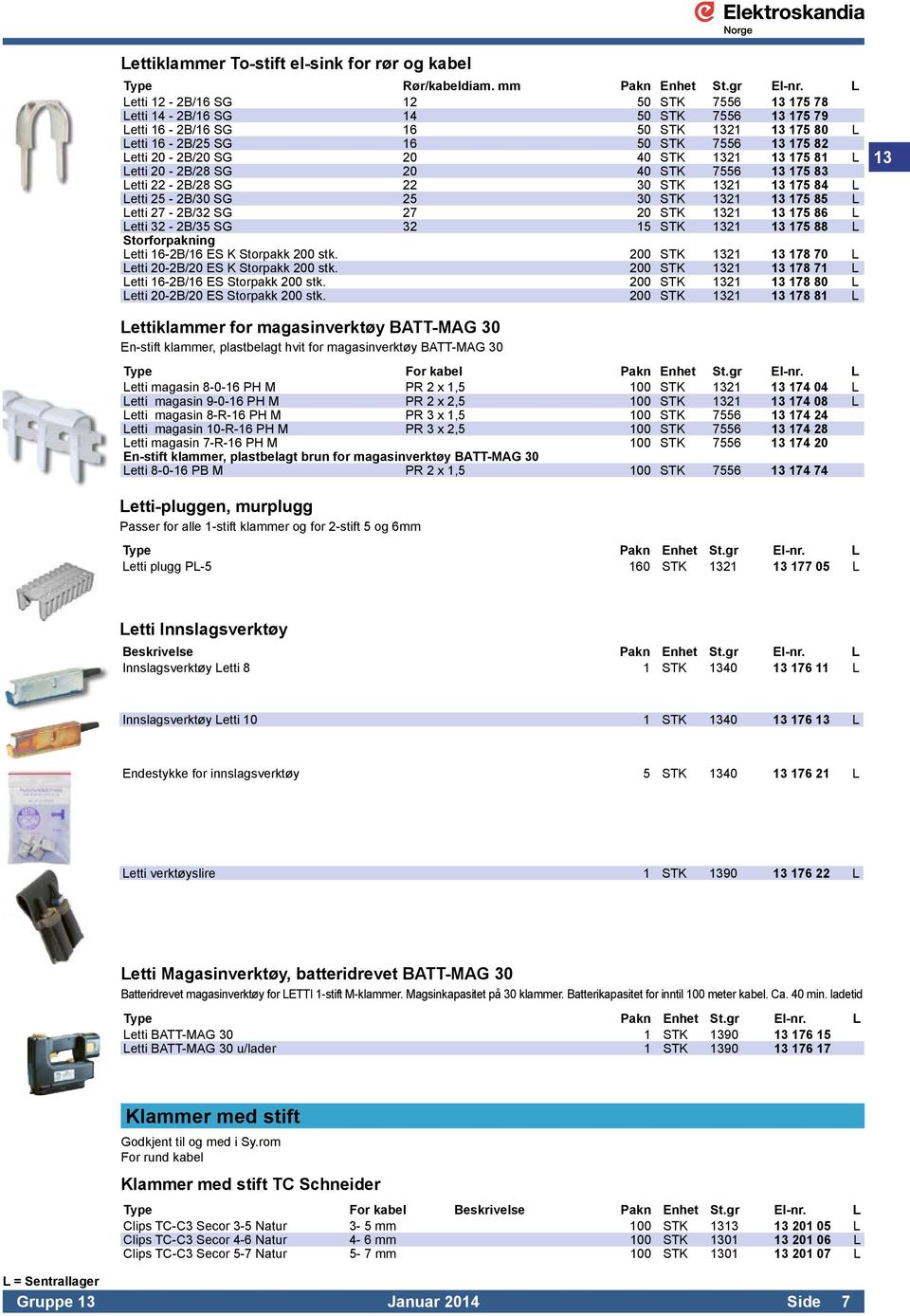 STK 1321 13 175 81 L Letti 20-2B/28 SG 20 40 STK 7556 13 175 83 Letti 22-2B/28 SG 22 30 STK 1321 13 175 84 L Letti 25-2B/30 SG 25 30 STK 1321 13 175 85 L Letti 27-2B/32 SG 27 20 STK 1321 13 175 86 L