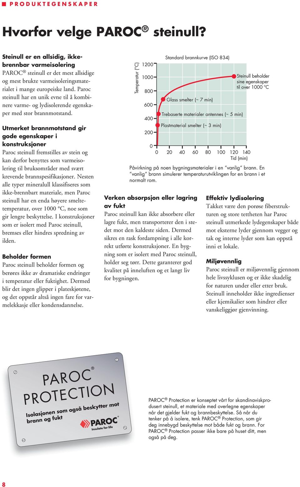 Paroc steinull har en unik evne til å kombinere varme- og lydisolerende egenskaper med stor brannmotstand.