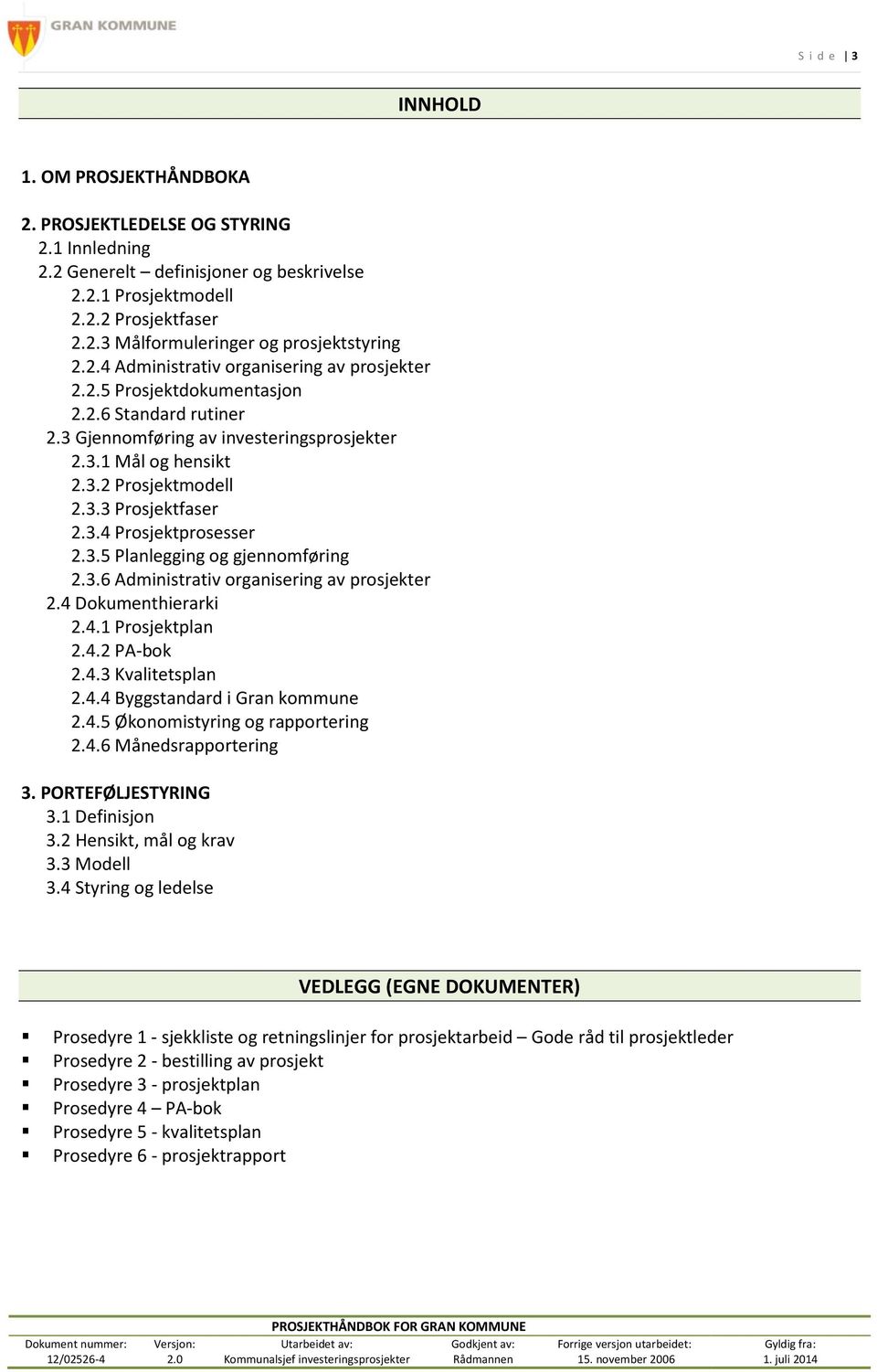 3.4 Prosjektprosesser 2.3.5 Planlegging og gjennomføring 2.3.6 Administrativ organisering av prosjekter 2.4 Dokumenthierarki 2.4.1 Prosjektplan 2.4.2 PA-bok 2.4.3 Kvalitetsplan 2.4.4 Byggstandard i Gran kommune 2.