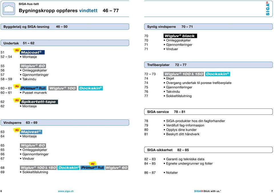 76 77 SIGA-service 72 77 Wigluv 100 & 150 Dockskin Skjøt Overgang undertak til porøse trefiberplate Gjennomføringer Takvindu Sokkeltilslutning 78 81 63 64 Vindsperre Ny 63 69 Majvest Montasje 78 79