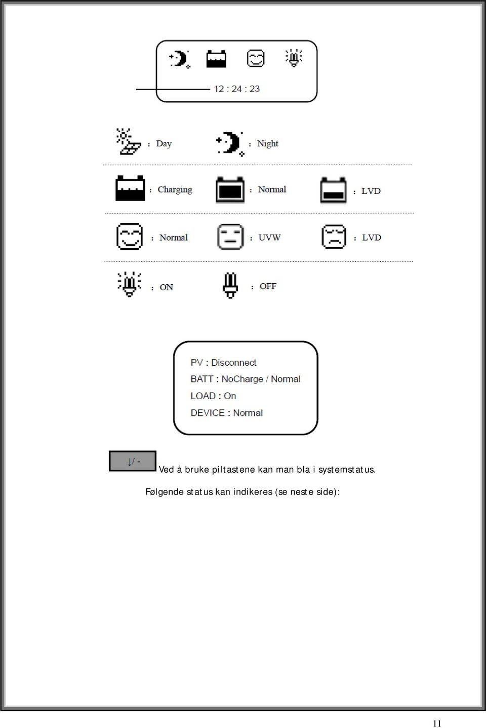 systemstatus.