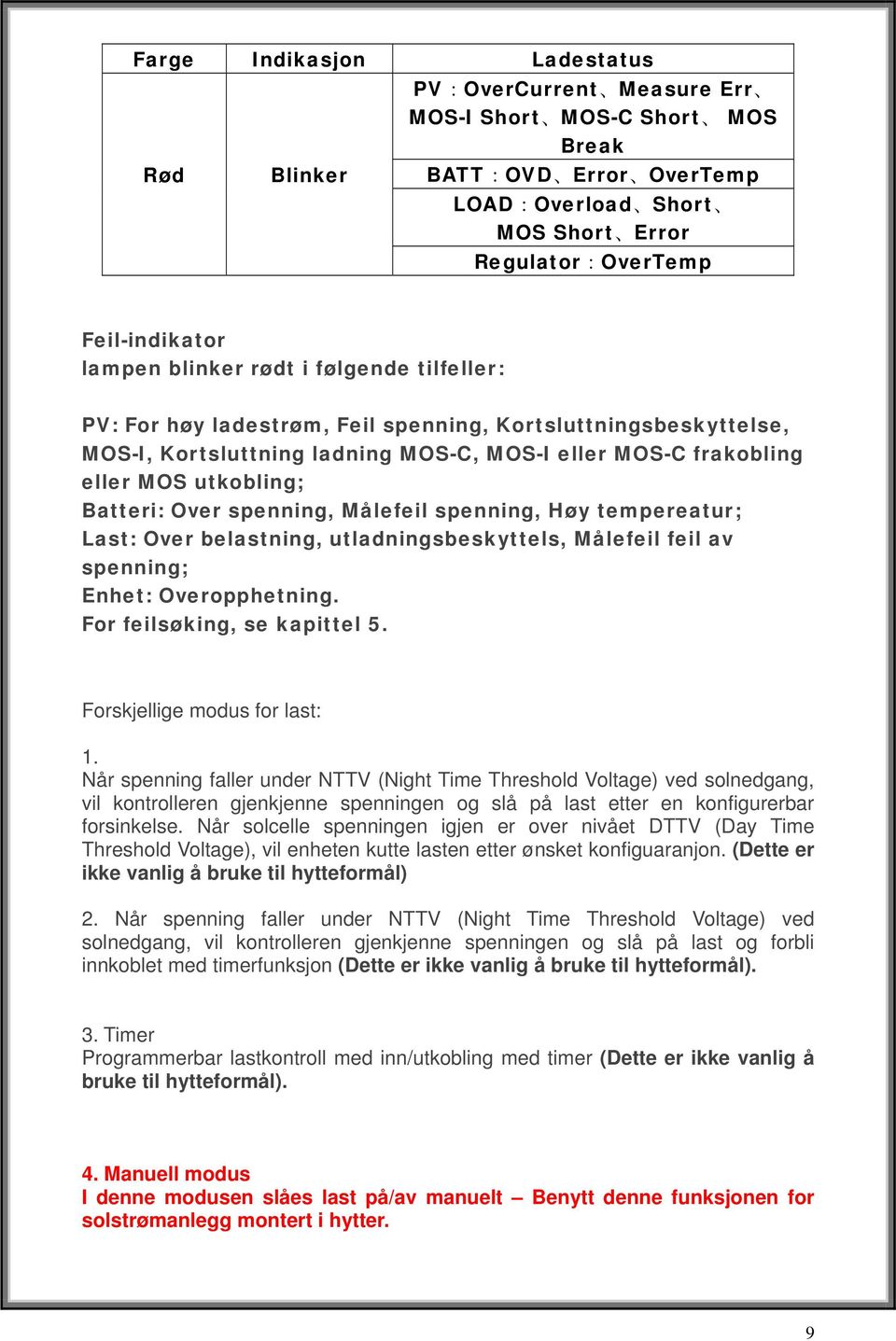 Batteri: Over spenning, Målefeil spenning, Høy tempereatur; Last: Over belastning, utladningsbeskyttels, Målefeil feil av spenning; Enhet: Overopphetning. For feilsøking, se kapittel 5.