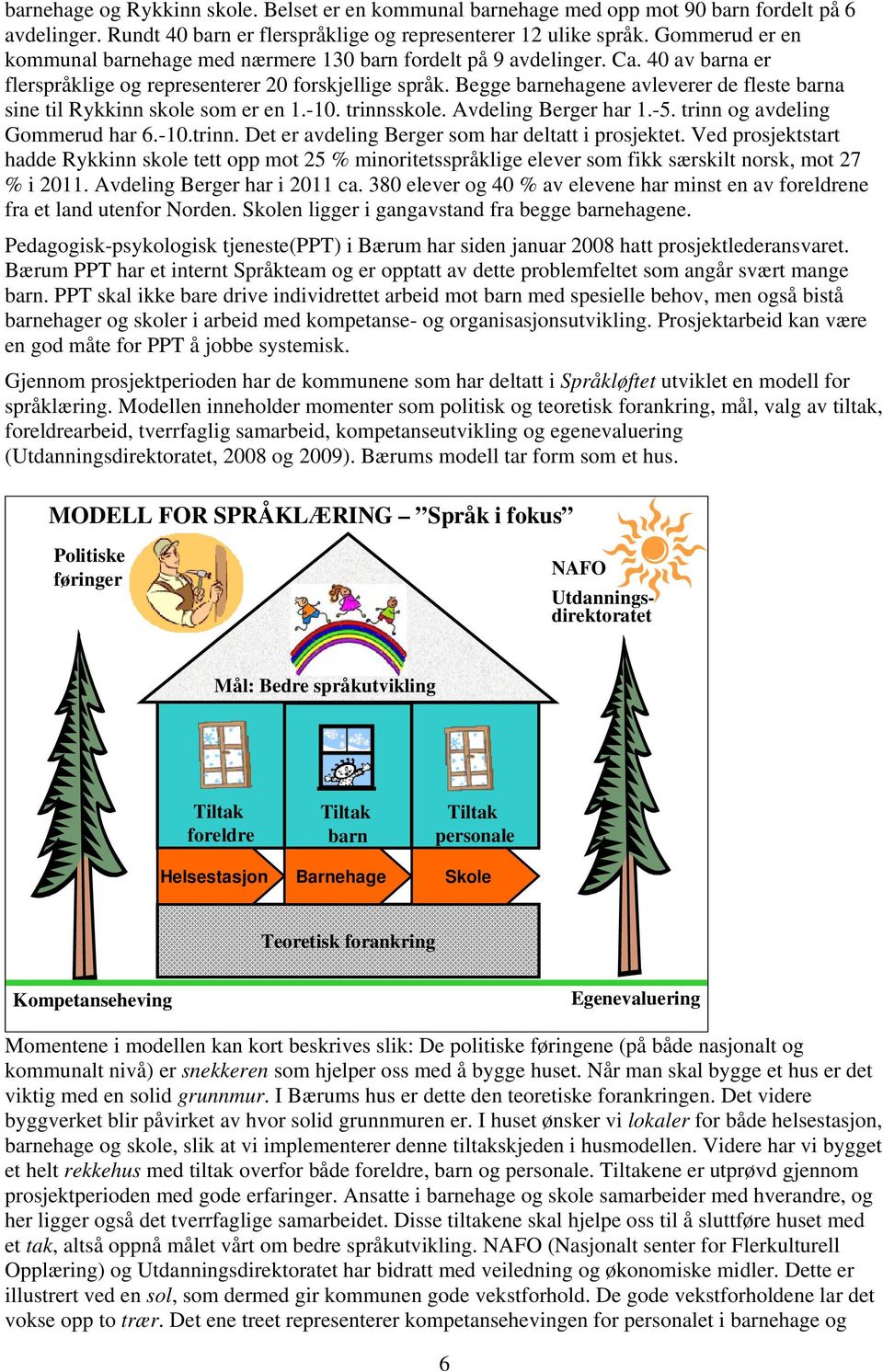 Begge barnehagene avleverer de fleste barna sine til Rykkinn skole som er en 1.-10. trinnsskole. Avdeling Berger har 1.-5. trinn og avdeling Gommerud har 6.-10.trinn. Det er avdeling Berger som har deltatt i prosjektet.