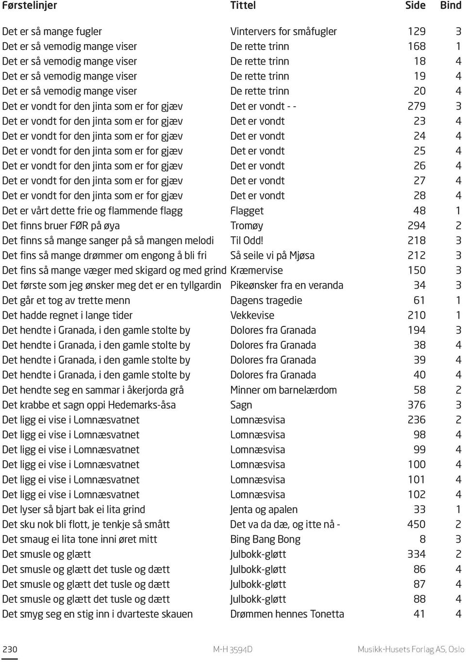 den jinta som er for gjæv Det er vondt 24 4 Det er vondt for den jinta som er for gjæv Det er vondt 25 4 Det er vondt for den jinta som er for gjæv Det er vondt 26 4 Det er vondt for den jinta som er