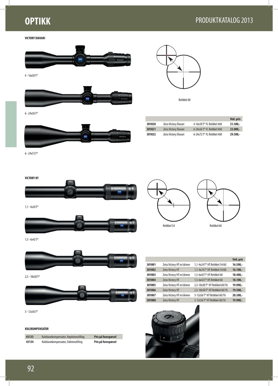 500,- 6-24x72 T* VICTORY HT 1,1-4x24 T* Retikkel 54 Retikkel 60 1,5-6x42 T* 2,5-10x50 T* 301001 Zeiss Victory HT m/skinne 1,1-4x24 T* HT Retikkel 54/60 16.