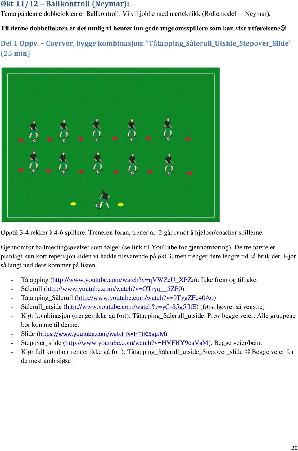 Coerver, bygge kombinasjon: Tåtapping_Sålerull_Utside_Stepover_Slide (25 min) Opptil 3-4 rekker à 4-6 spillere. Treneren foran, trener nr. 2 går rundt å hjelper/coacher spillerne.