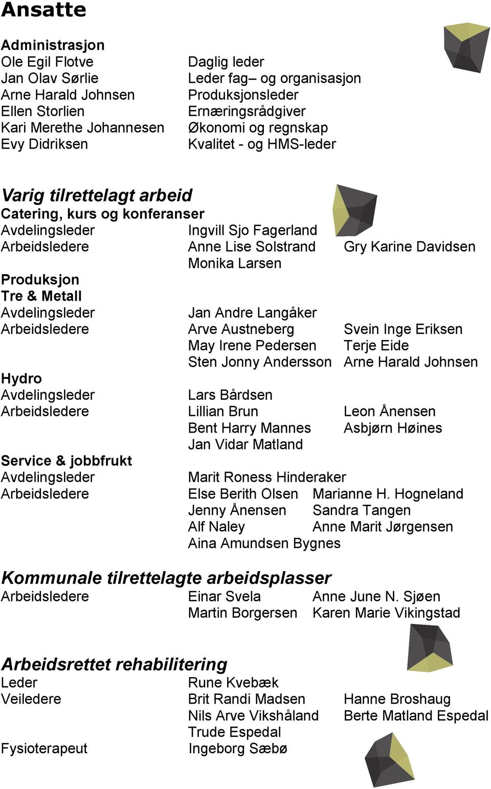 Davidsen Monika Larsen Produksjon Tre & Metall Avdelingsleder Jan Andre Langåker Arbeidsledere Arve Austneberg Svein Inge Eriksen May Irene Pedersen Terje Eide Sten Jonny Andersson Arne Harald