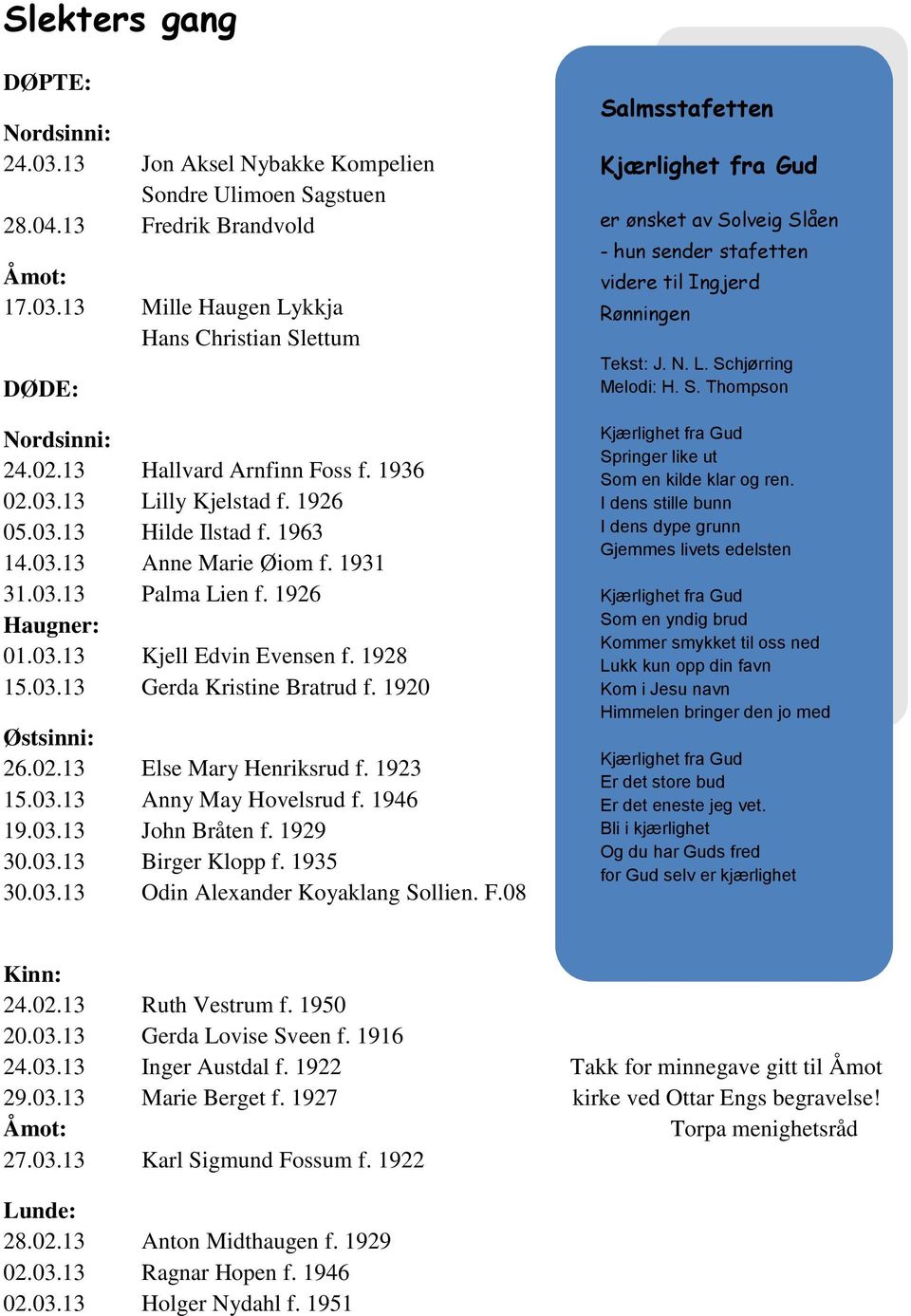 1928 15.03.13 Gerda Kristine Bratrud f. 1920 Østsinni: 26.02.13 Else Mary Henriksrud f. 1923 15.03.13 Anny May Hovelsrud f. 1946 19.03.13 John Bråten f. 1929 30.03.13 Birger Klopp f. 1935 30.03.13 Odin Alexander Koyaklang Sollien.