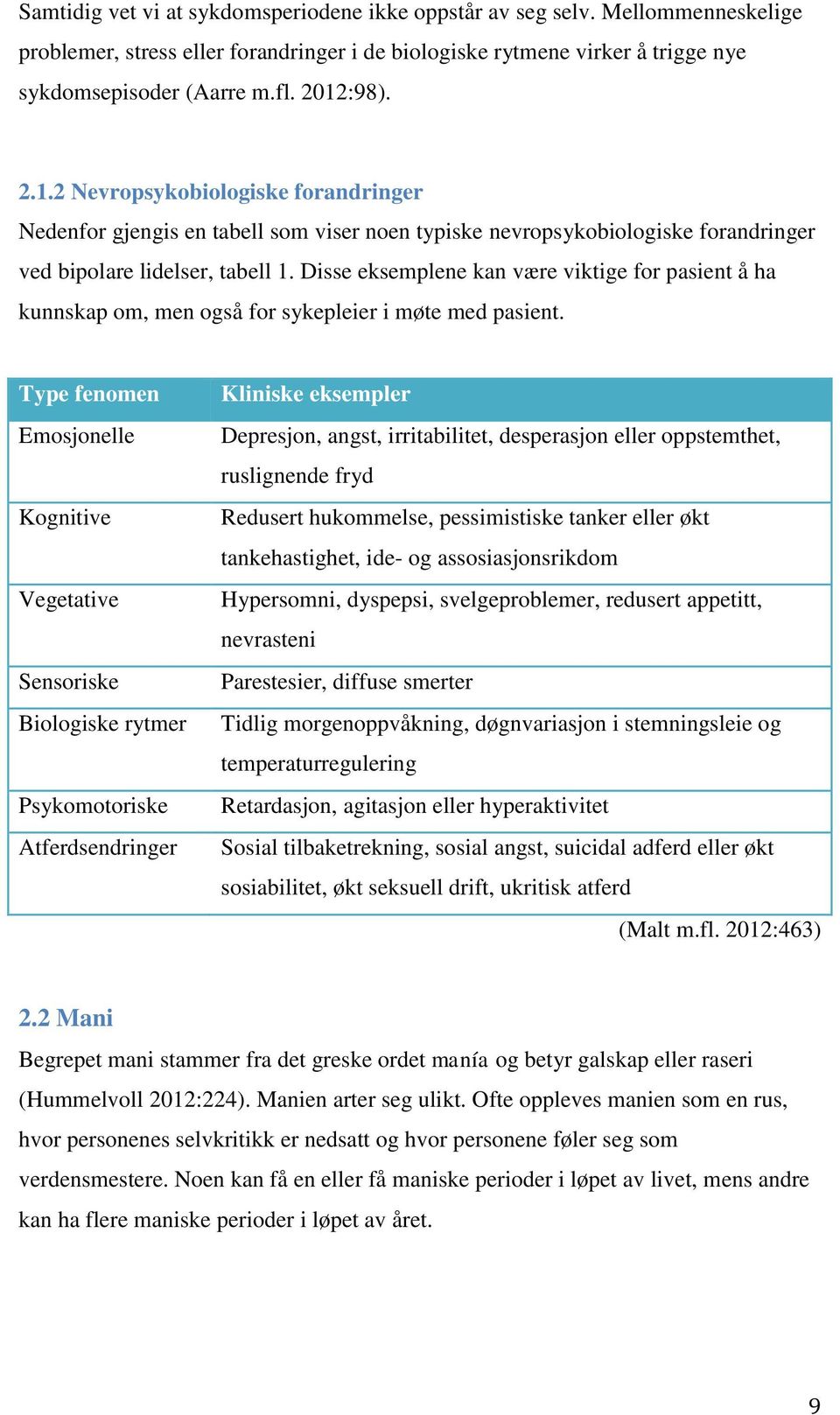 Disse eksemplene kan være viktige for pasient å ha kunnskap om, men også for sykepleier i møte med pasient.