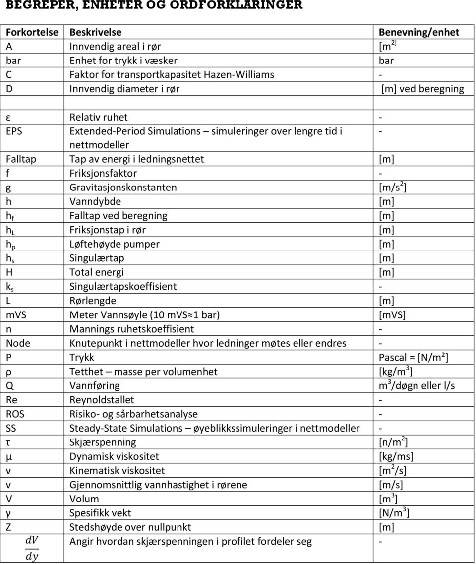 - g Gravitasjonskonstanten [m/s 2 ] h Vanndybde [m] h f Falltap ved beregning [m] h L Friksjonstap i rør [m] h p Løftehøyde pumper [m] h s Singulærtap [m] H Total energi [m] k s