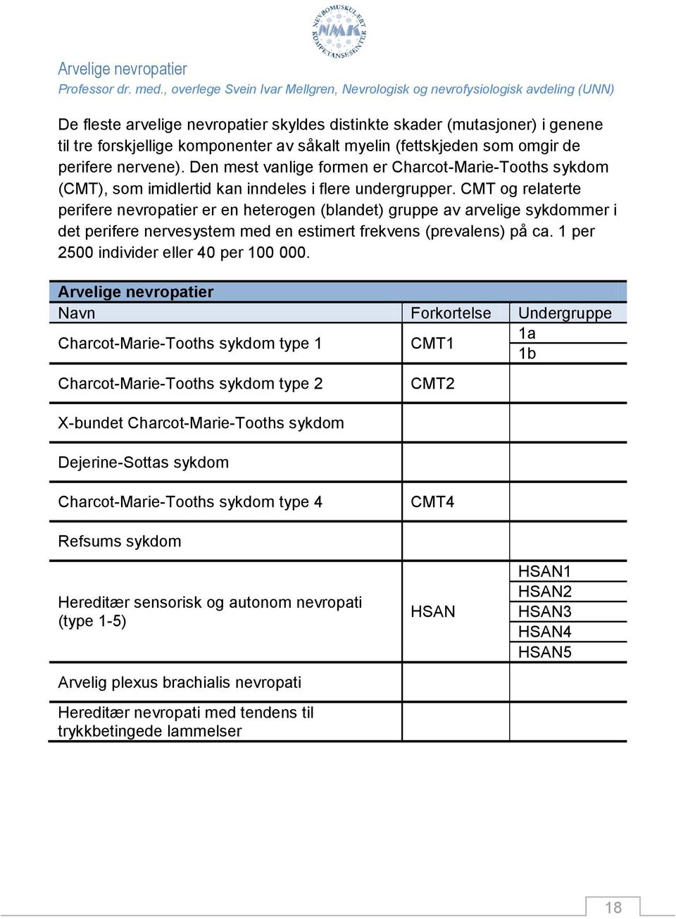 myelin (fettskjeden som omgir de perifere nervene). Den mest vanlige formen er Charcot-Marie-Tooths sykdom (CMT), som imidlertid kan inndeles i flere undergrupper.