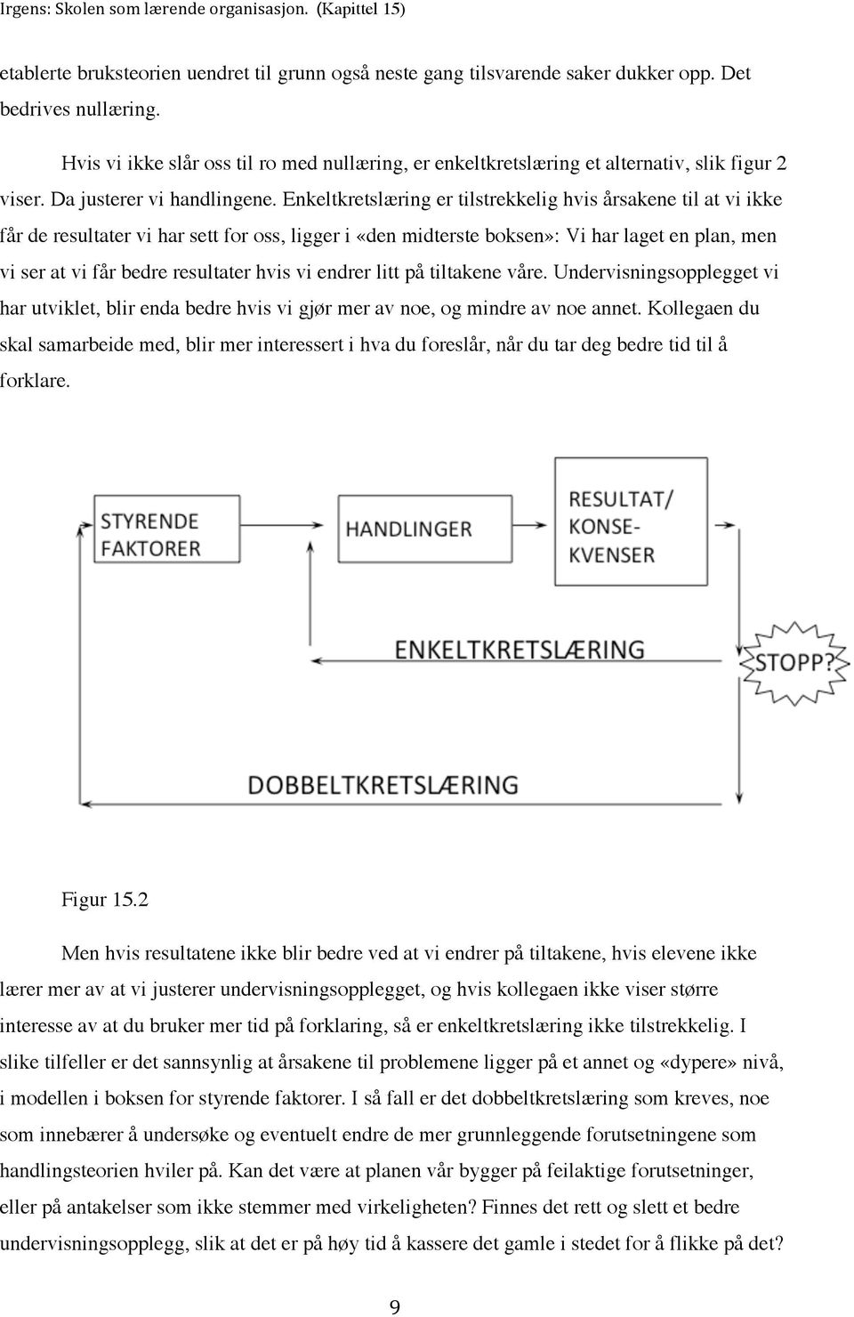 Enkeltkretslæring er tilstrekkelig hvis årsakene til at vi ikke får de resultater vi har sett for oss, ligger i «den midterste boksen»: Vi har laget en plan, men vi ser at vi får bedre resultater