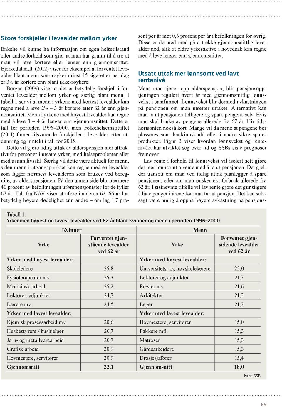 Borgan (9) viser at det er betydelig forskjell i forventet levealder mellom yrker og særlig blant menn.